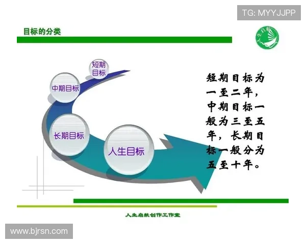 菲利克斯个人数据与团队成绩的生涯评估