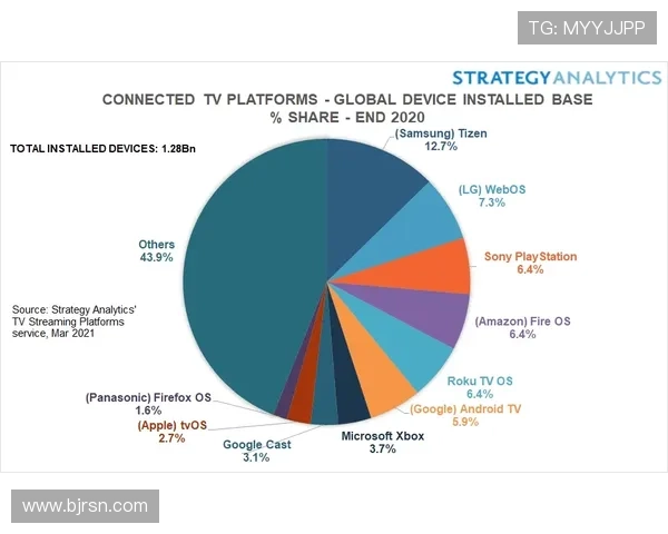 B费英超助攻表现与个人能力定位解析