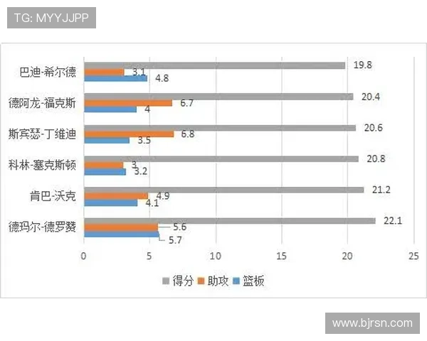皇马更衣室权力重新分配，持续影响球队整体表现与赛季走势