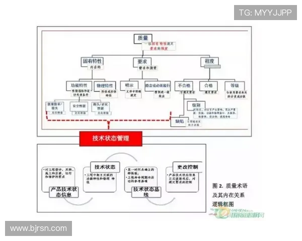 菲利克斯实力受限原因:体系适配性分析 菲利克斯实力受限原因:体系适配性分析