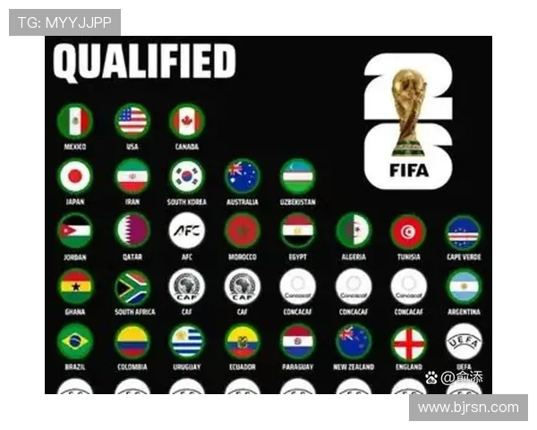 2026世界杯晋级路线如何快速理解 2026世界杯晋级路线如何快速理解
